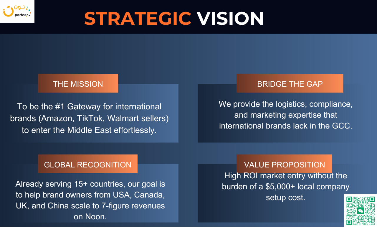 Noon Guru Profile.pdf